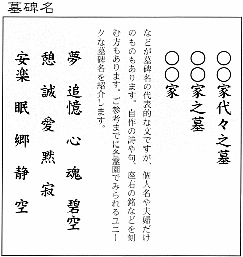 墓地の購入
